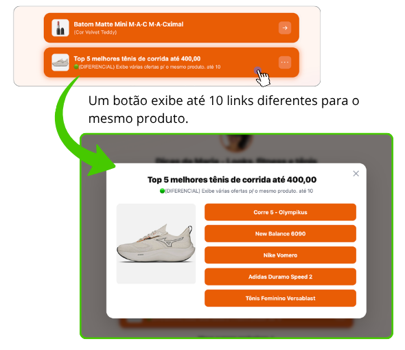 Multi-link no Aquimeulink